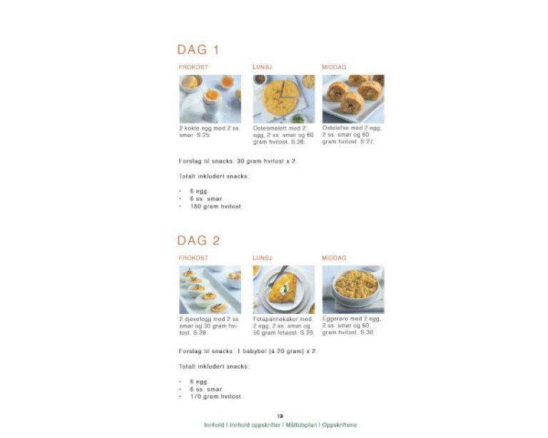 Optimal eggfaste - Kostplan for å kickstarte din vektnedgang | E-bok - Bilde 7